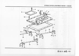 8774 Пружина замка задн. перед. КПП Fuller