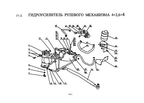 Гидроусилитель 4х2 6х4. Тяга продольная рулевая.