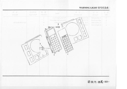 Панель приборов