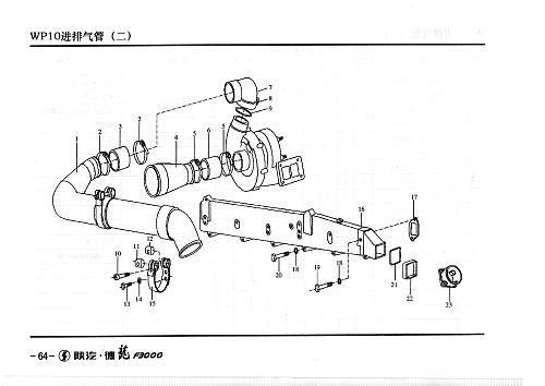Турбина. Коллектор впускной.