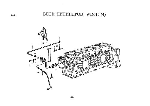 Блок цилиндров. Трубки.
