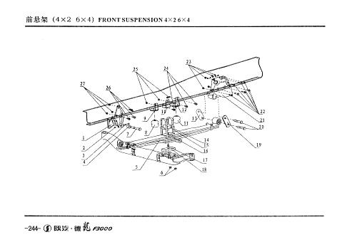 Передняя подвеска,  рессора передняя, серьга рессоры  4х2, 6х4