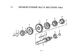 19753 Шестерня 1 передачи промежуточного вала КПП Fuller HOWO (Хово)