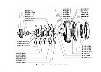 1005031-55D Шестерня коленвала Евро-3 BAW (Бав) Fenix 1065