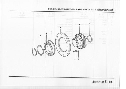 Шестерня привода делителя. КПП 8JS118
