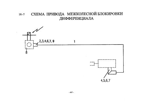 Схема блокировки дифференциала