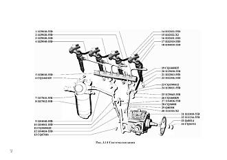 1111010-55D ТНВД Евро-3 BAW (Бав) 1044 1065